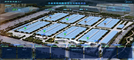 中国联通助力行业伙伴打造全球“灯塔工厂”，赋能互联网销售新生态